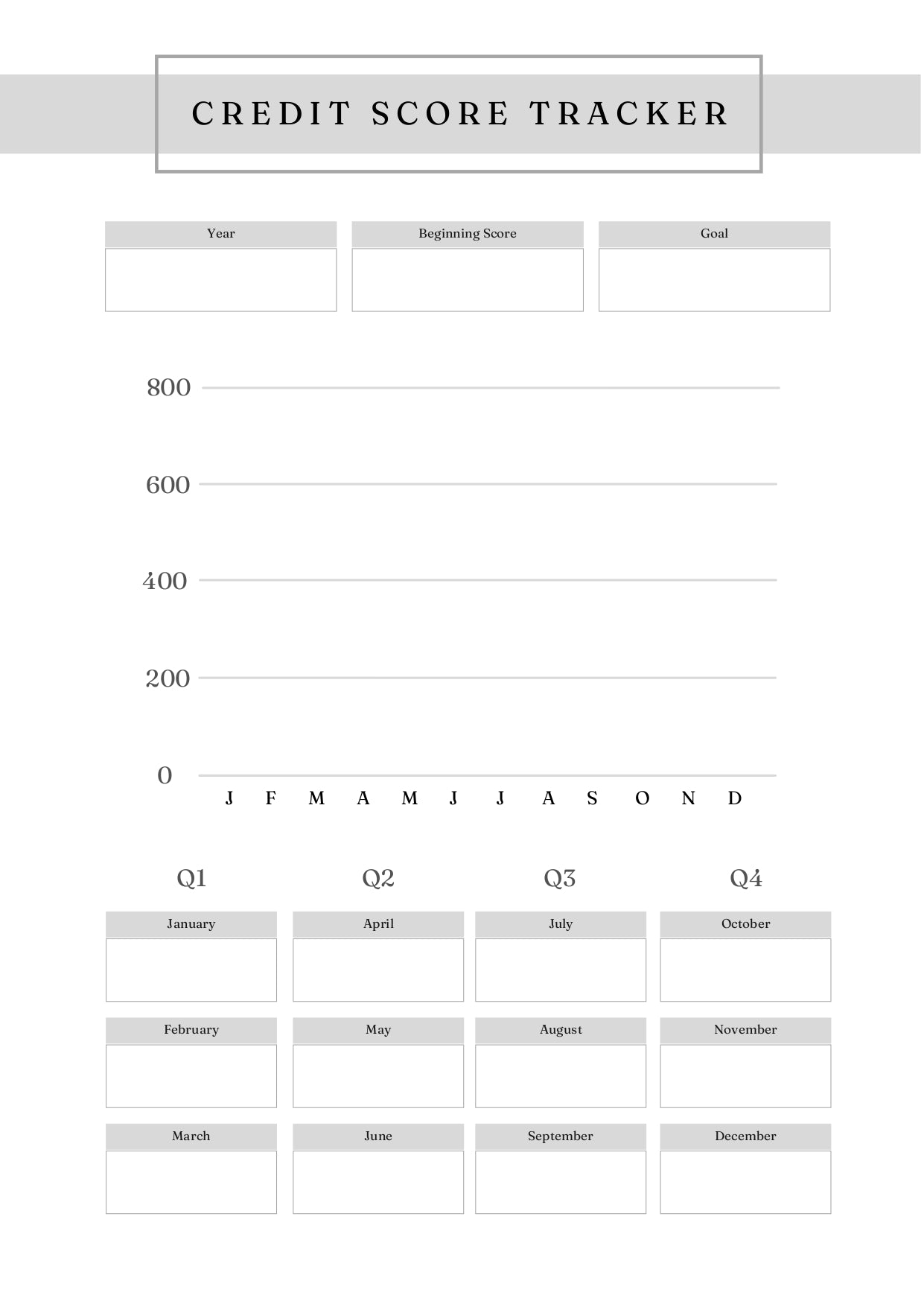 Credit trackers