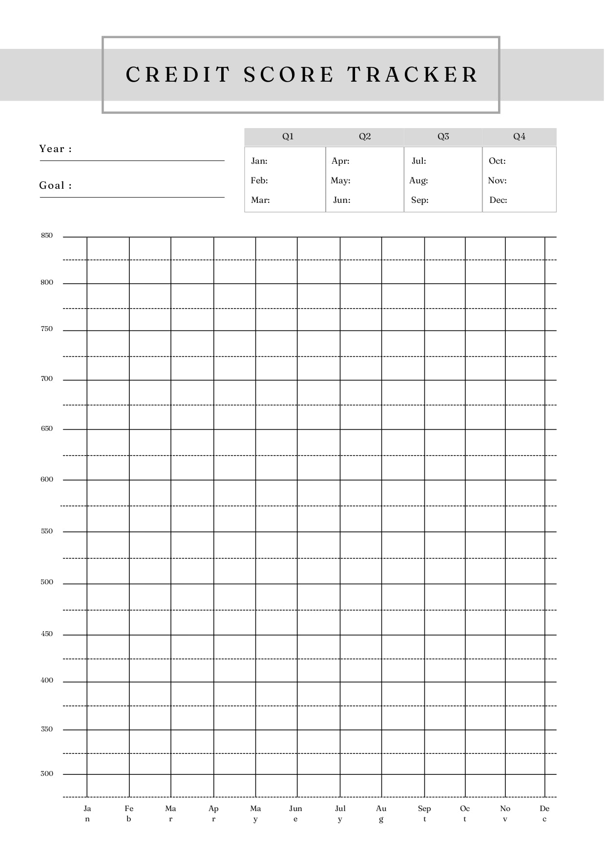 Credit trackers