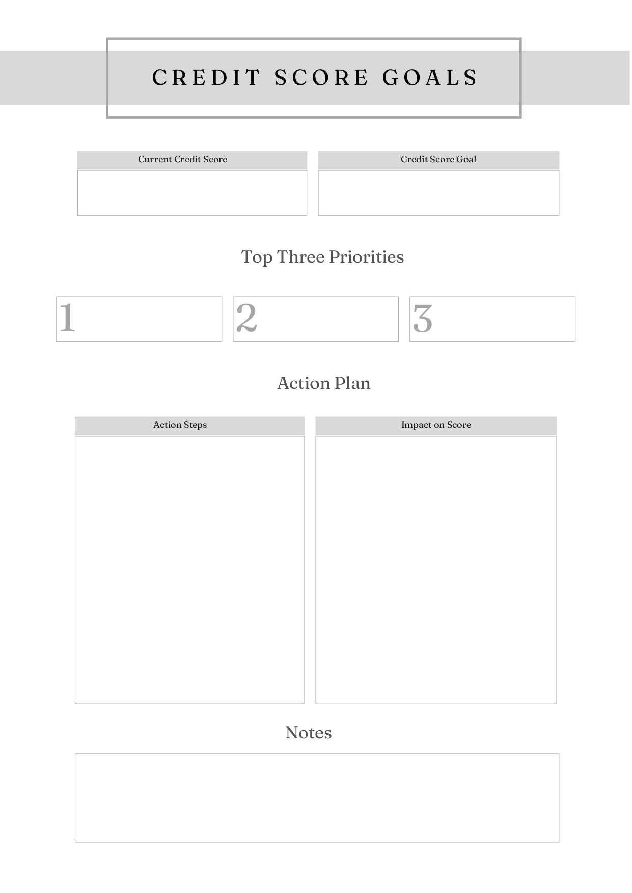 Credit trackers