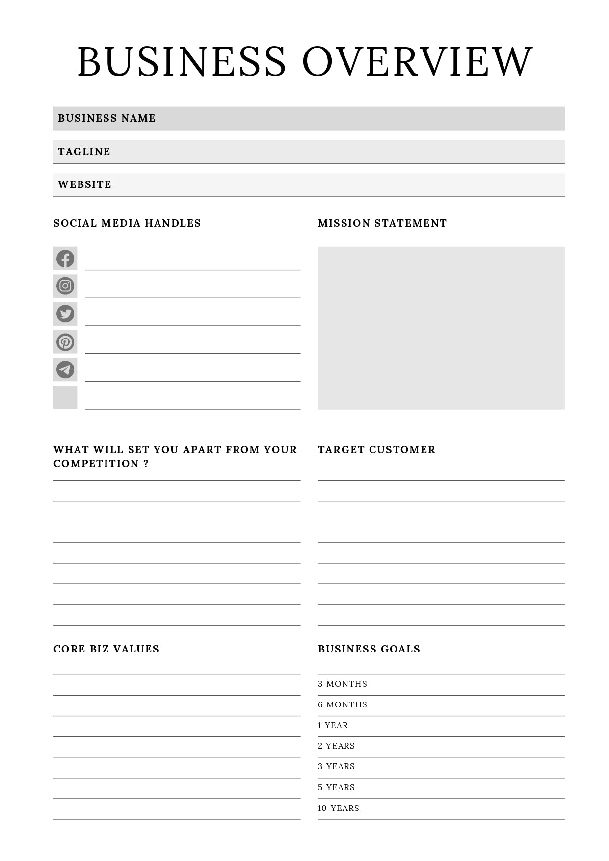Online Shop Planner
